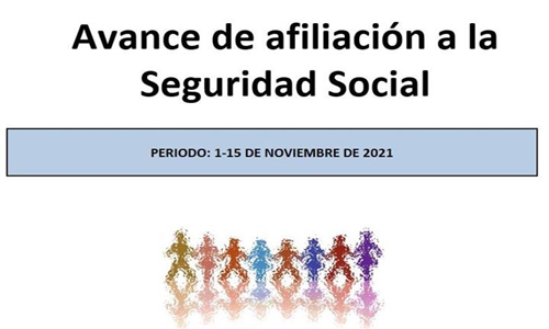 Noticia de Almera 24h: La Seguridad Social cerrar noviembre con un aumento aproximado de 90.000 afiliados